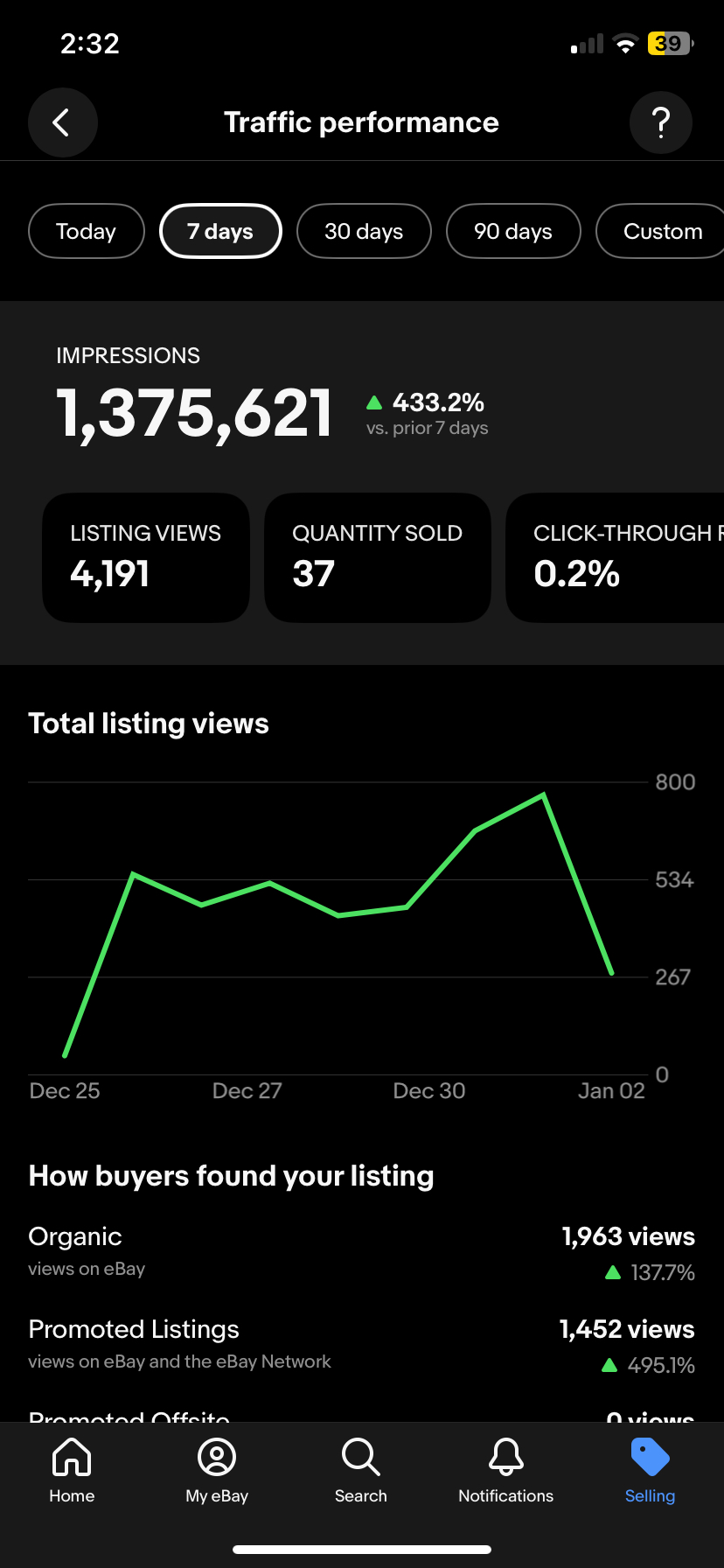 Member success post